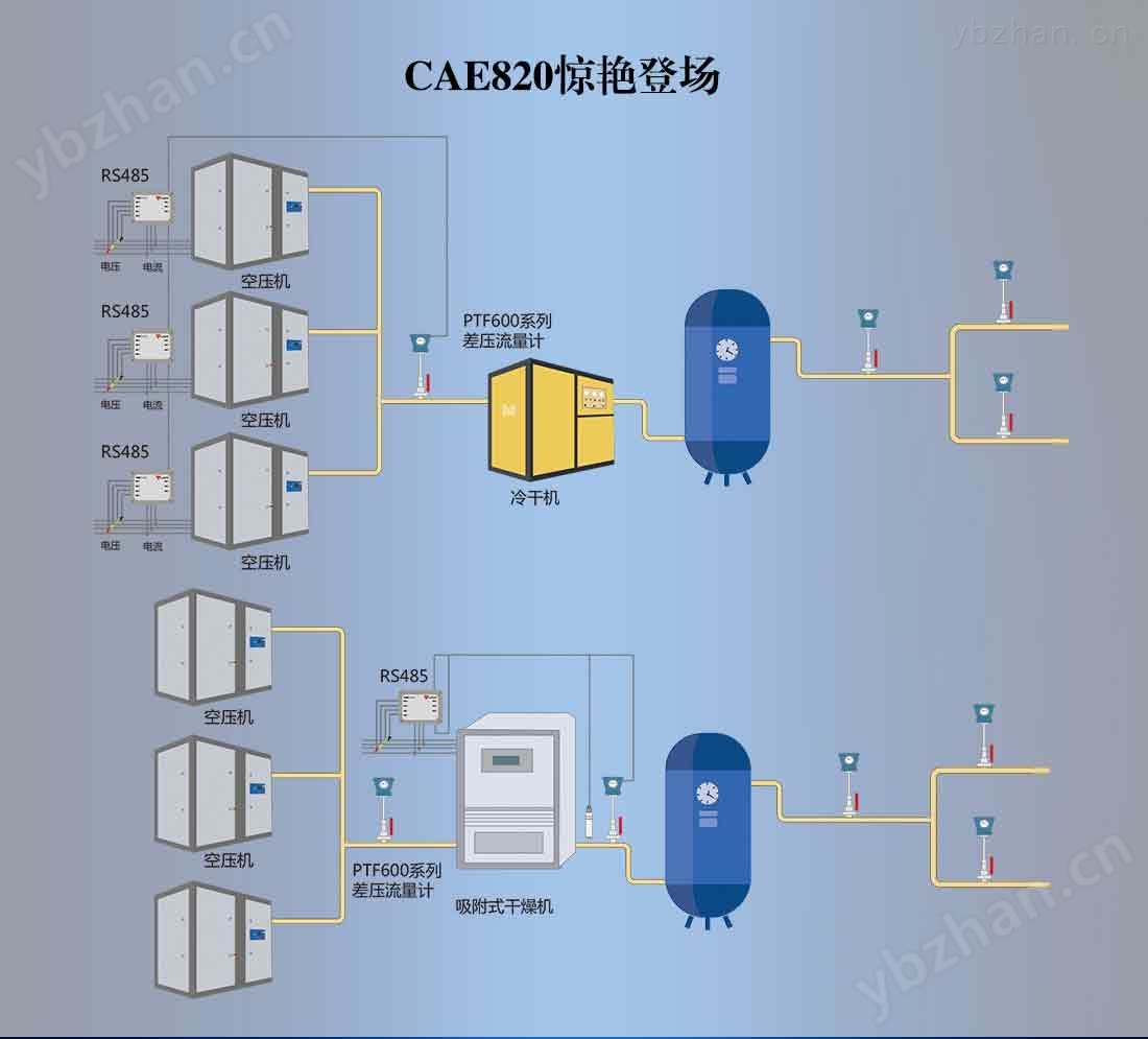 CAE820压缩空气能效测试仪_03.jpg