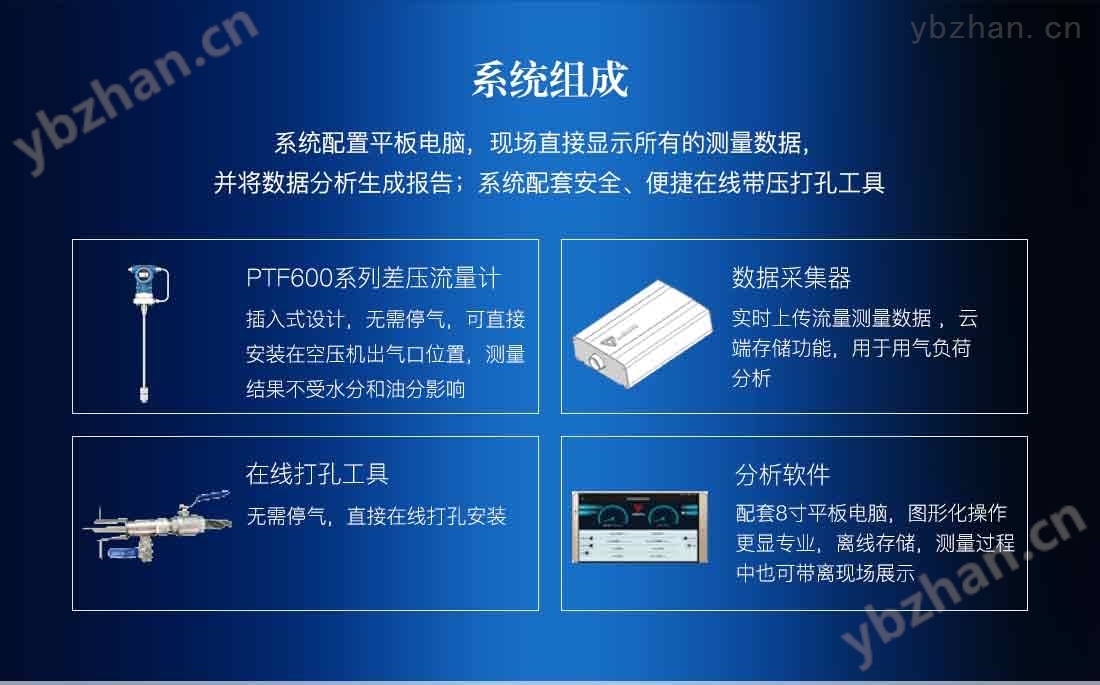 CAE820压缩空气能效测试仪_02.jpg
