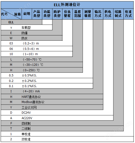 ELL-FI-V-2.png