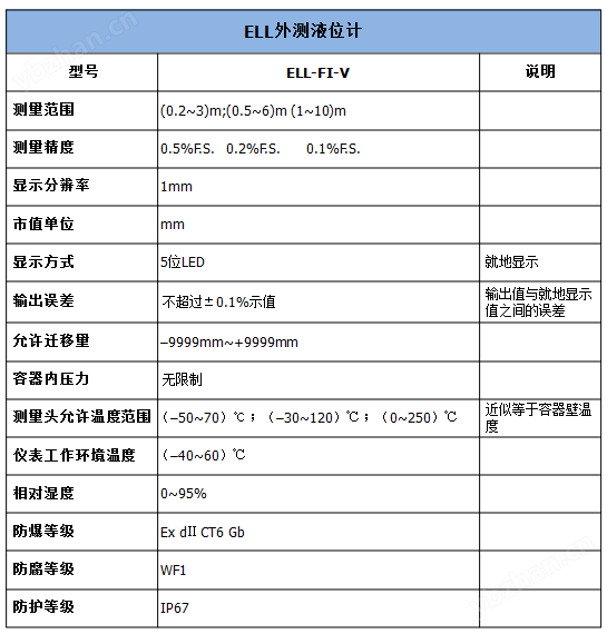 点击查看原图大小