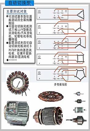 自动切换型图示