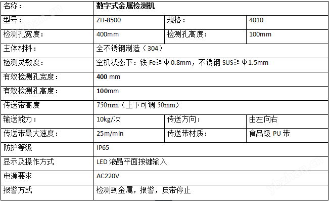 海鲜金属检测机 金属检测器