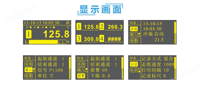 有纸记录仪显示