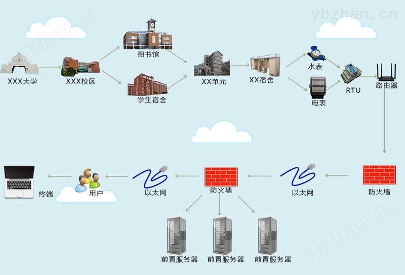 学校.jpg