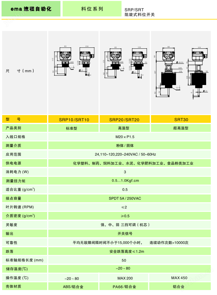 伊码EMA阻旋料位开关SRP10/SRT10