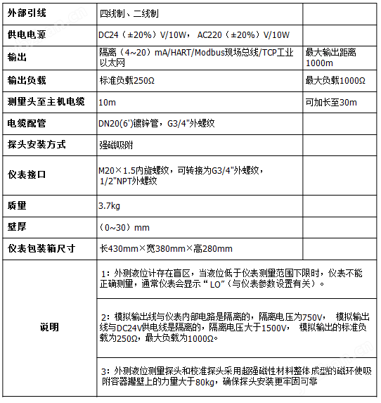点击查看原图大小