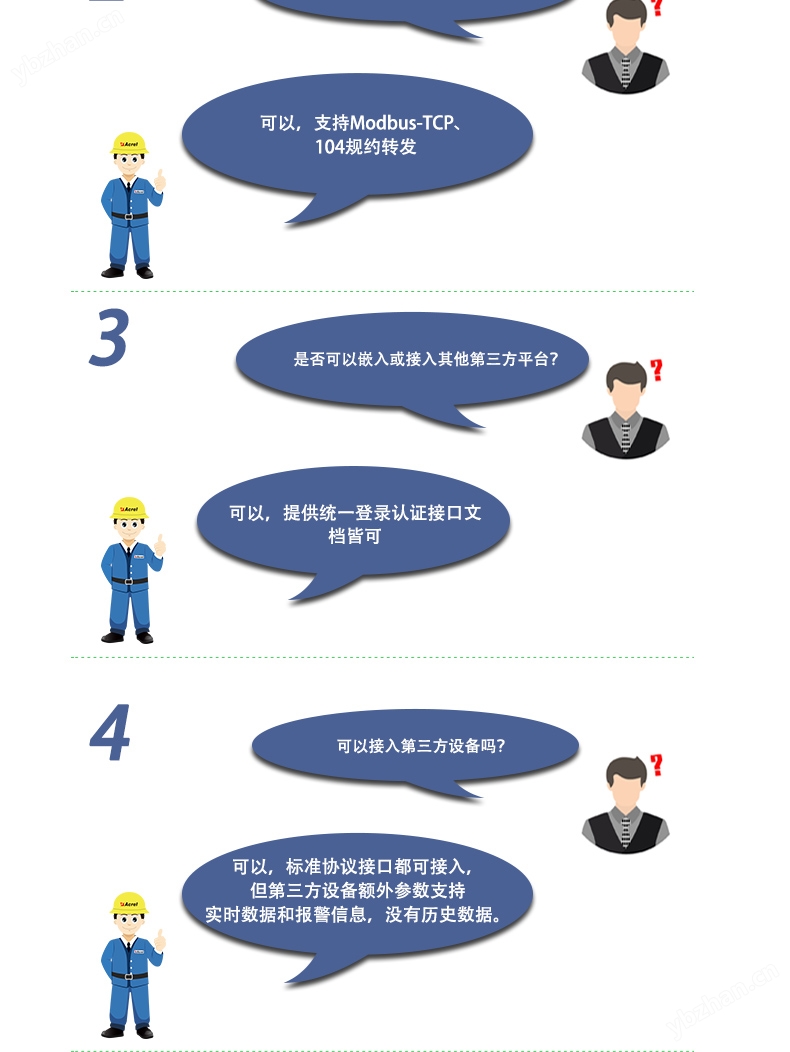 电能管理系统 远程抄表系统