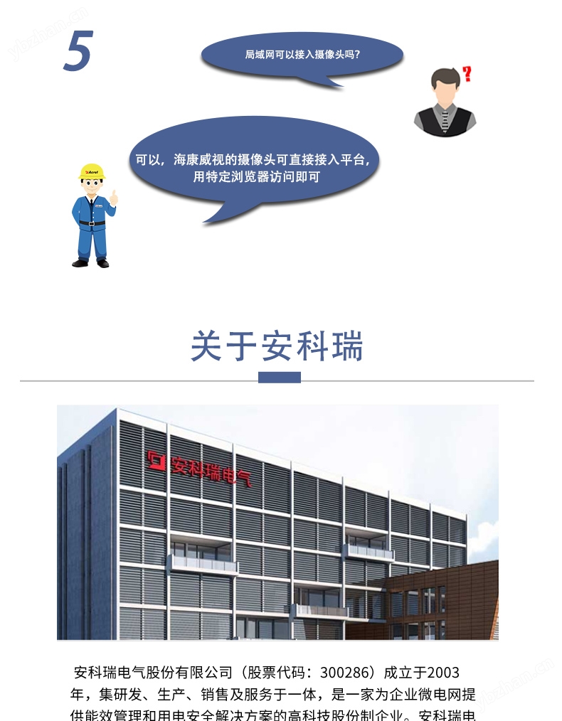 电能管理系统 远程抄表系统