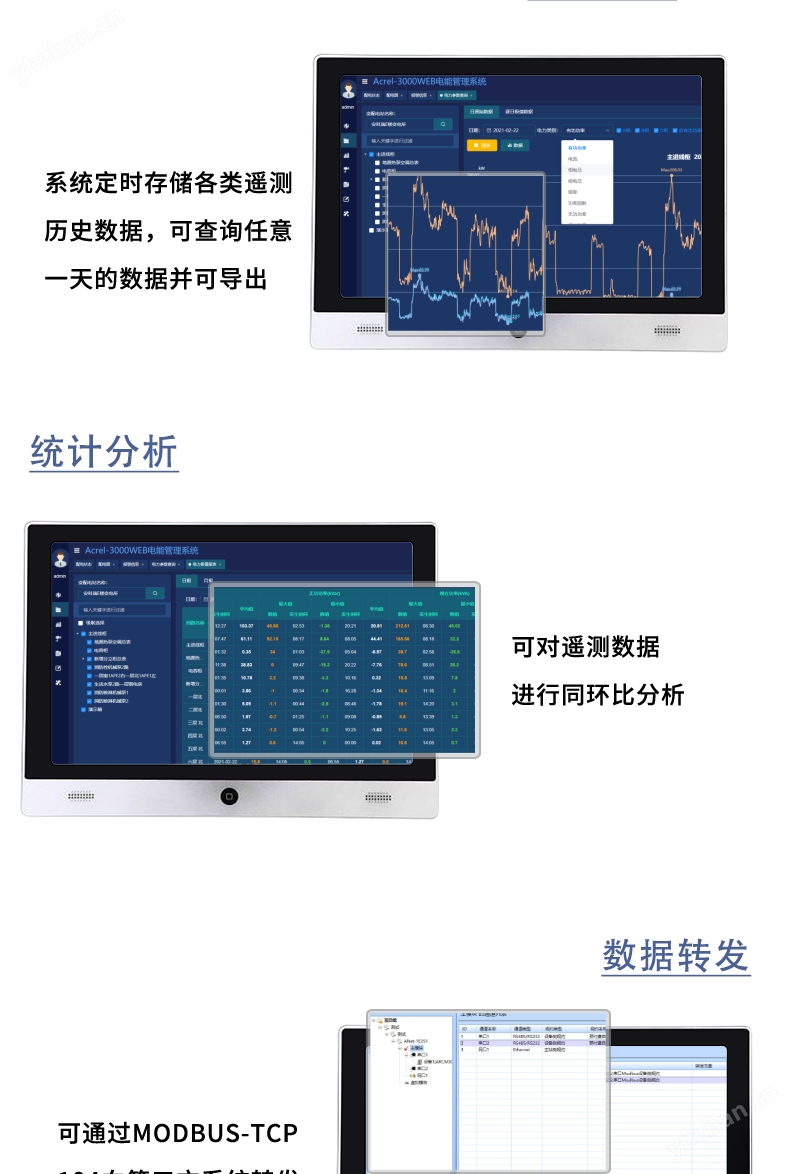 电能管理系统 远程抄表系统