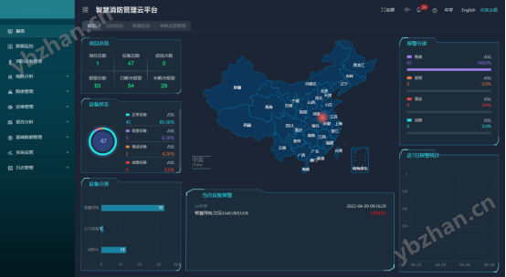 已过滤：AcrelCloud-6800智慧消防管理云平台在某中学的应用1099.png