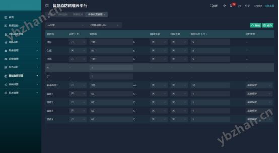 已过滤：AcrelCloud-6800智慧消防管理云平台在某中学的应用1593.png