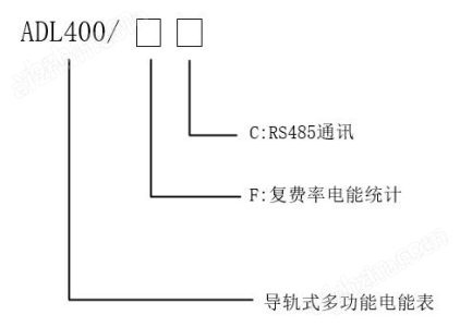 MID认证电表 三相多功能电能表