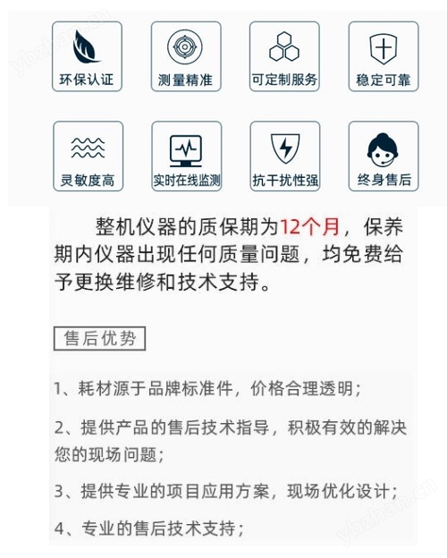 氨气NH3排放监测防爆型烟气在线分析系统