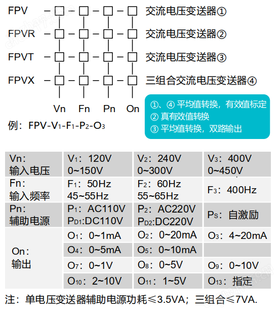 FPVR真有效值交流电压变送器