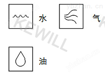 适用介质