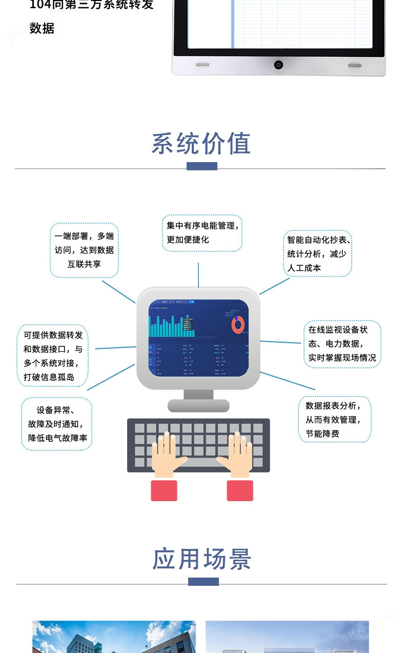 企业用电电能管理云平台