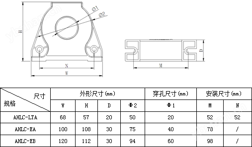 霍尔传感器