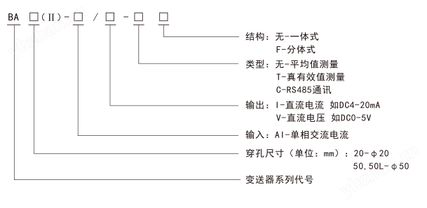 型号说明.png