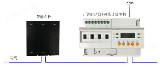 RS485智能照明控制系统
