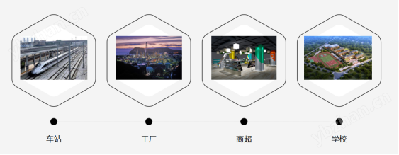 RS485智能照明控制系统