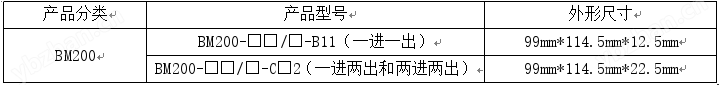 外形尺寸.png