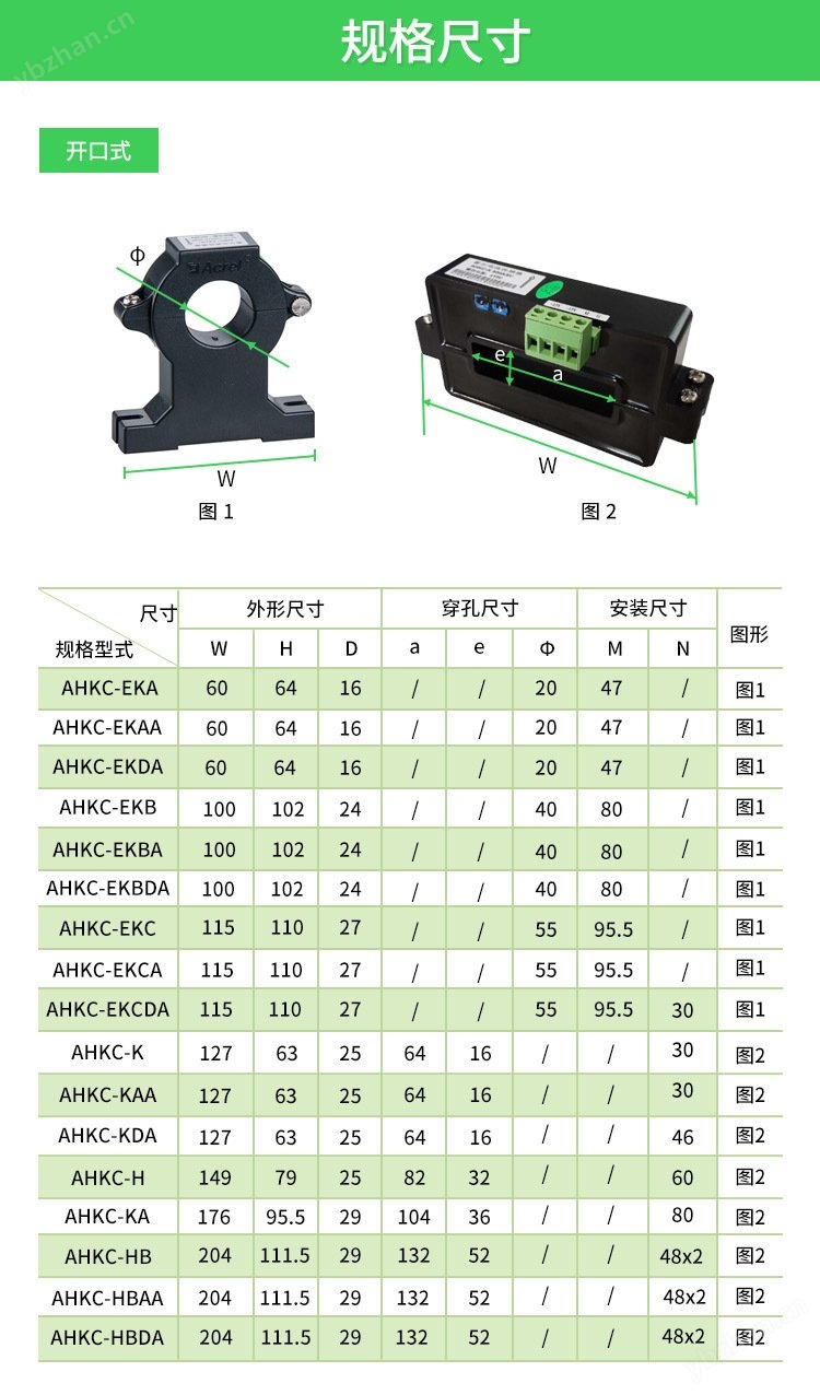 安科瑞AHKC-EKB<strong>可拆卸霍尔传感器 改造项目电流双向测量</strong>示例图8