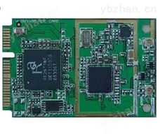 STM32L476ZGT6，STM32L476RGT6单片机产品