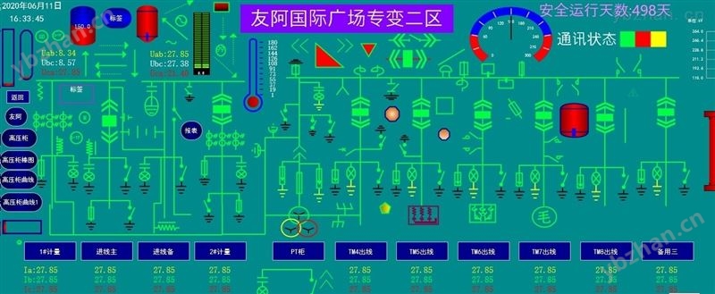 电力监控运维平台 组态软件