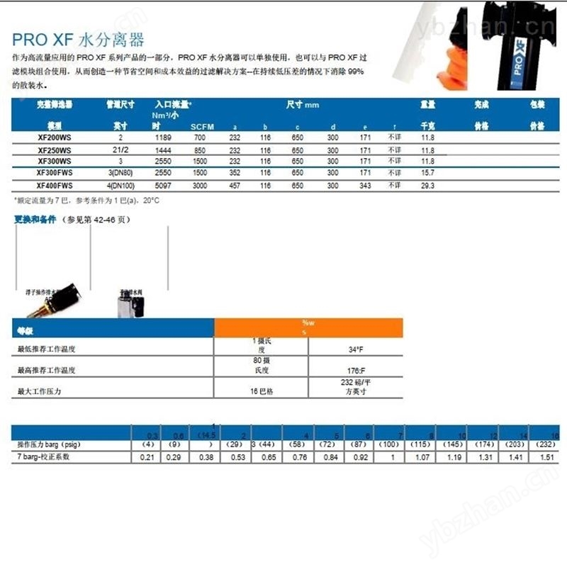 英国沃克PRO XF气水分离器XF200WS, XF250WS-分水过滤器