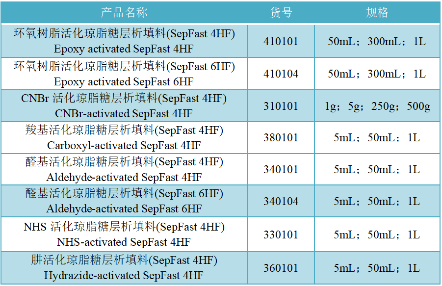 微信截图_20221208115952.png