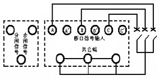 高压开关特性测试仪接线面板示意图