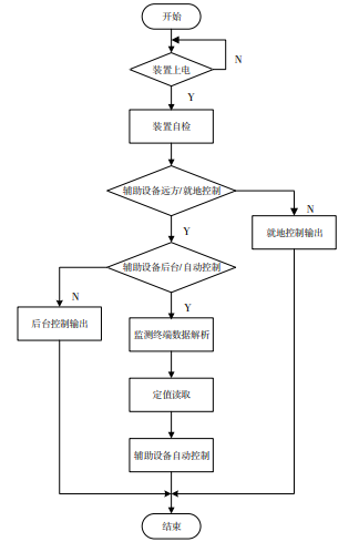1b8665c336a1133b0c846528a973f328_1bc04e1cbd4f49aaabd70f66de896b98.png