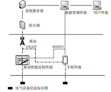 ed2a4c4dfdb9ca9c80894be594aa58b6_4eca4e2ce45741f7bbb3297589ad3d83.png