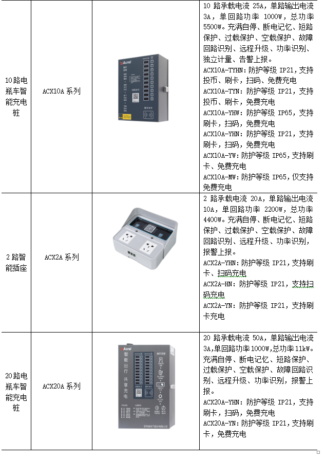 d1a0109fa1634d76be2d336a07e66caf.png