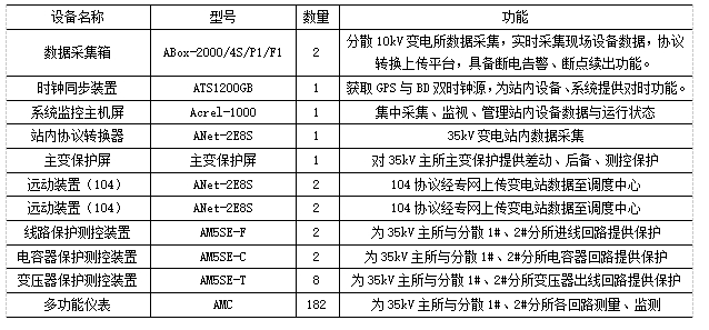 微信截图_20231103143909.png
