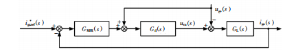 3b14a71f52f9420caa674d279fc655de.png