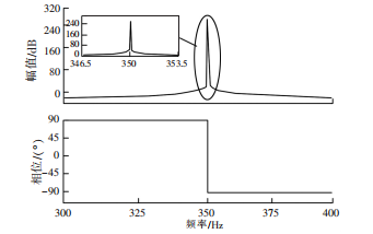 8afa898850364de8abf0034dedfedc83.png