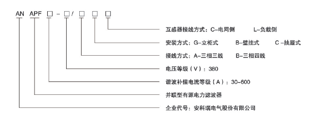 5d283a13bf1f4e85a2c9cfb416418959.png