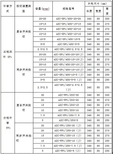 adc0e1388f32447d8c827135177dbc53.jpeg