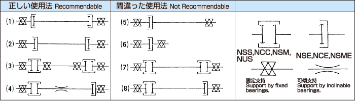 7bcab1c3da0dd626cbc985b94f961b54_ns_series_04_01.png