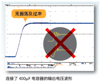 极品白丝嫩模被大哥操 菊水双方向大功率直流电源PXB系列产品特长