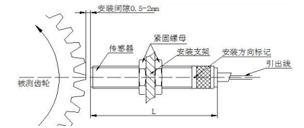 fed2ce97-3233-407d-874b-a83a5245c091.png