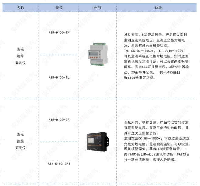 微信截图_20240508091731.png