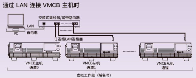 经典三级视频在线观看 大功率能量回馈式电子负载PXZ系列