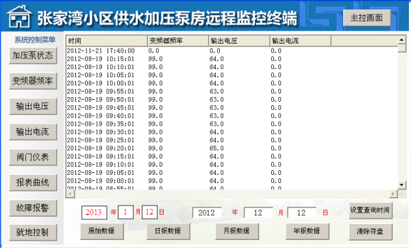 经典AV三级在线观看 小区供水远程监控系统