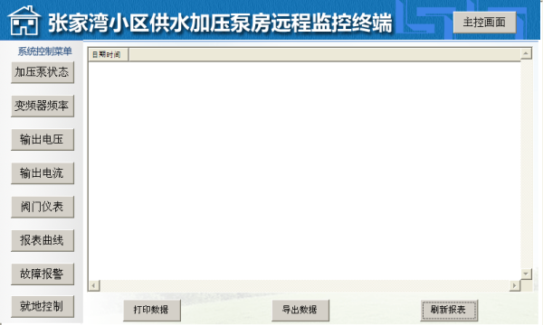 经典AV三级在线观看 小区供水远程监控系统