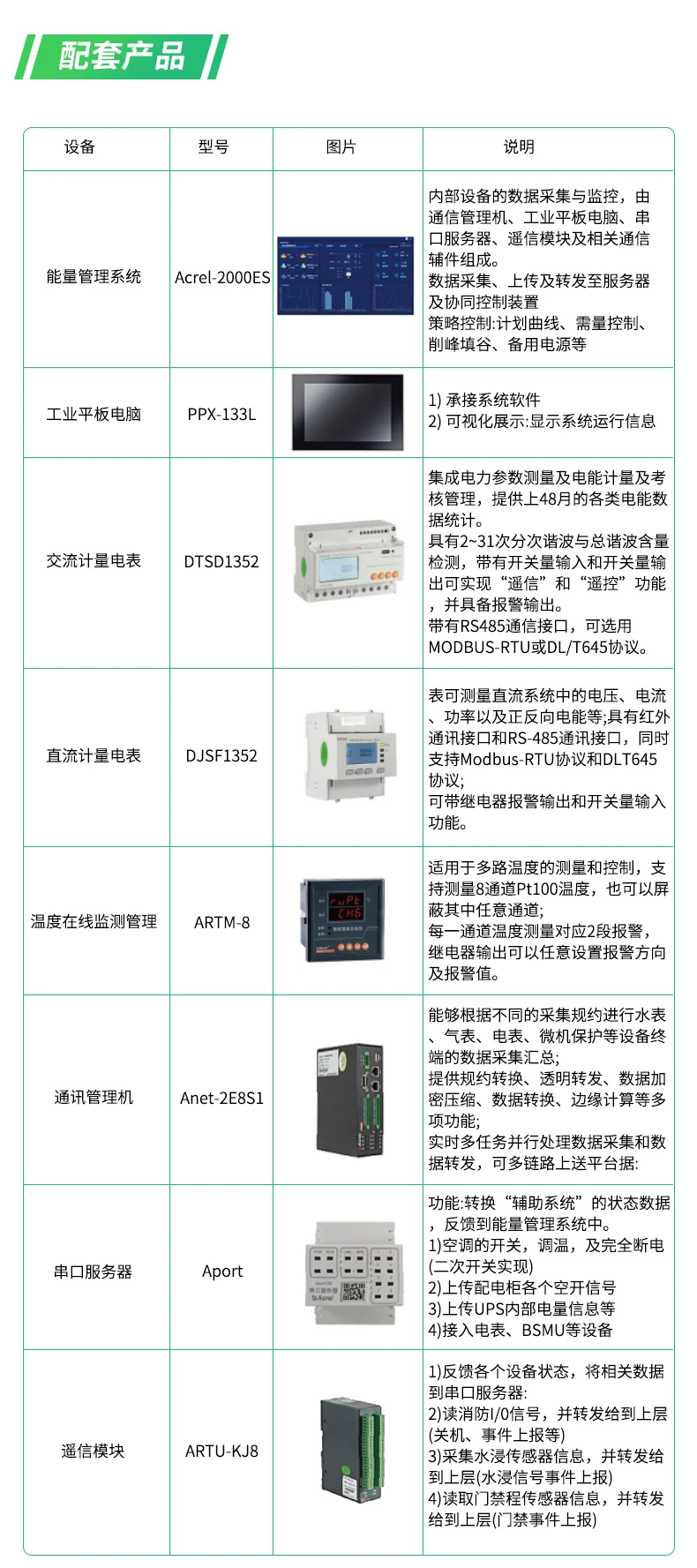 工商储能柜能量管理系统  消峰填谷需量控制