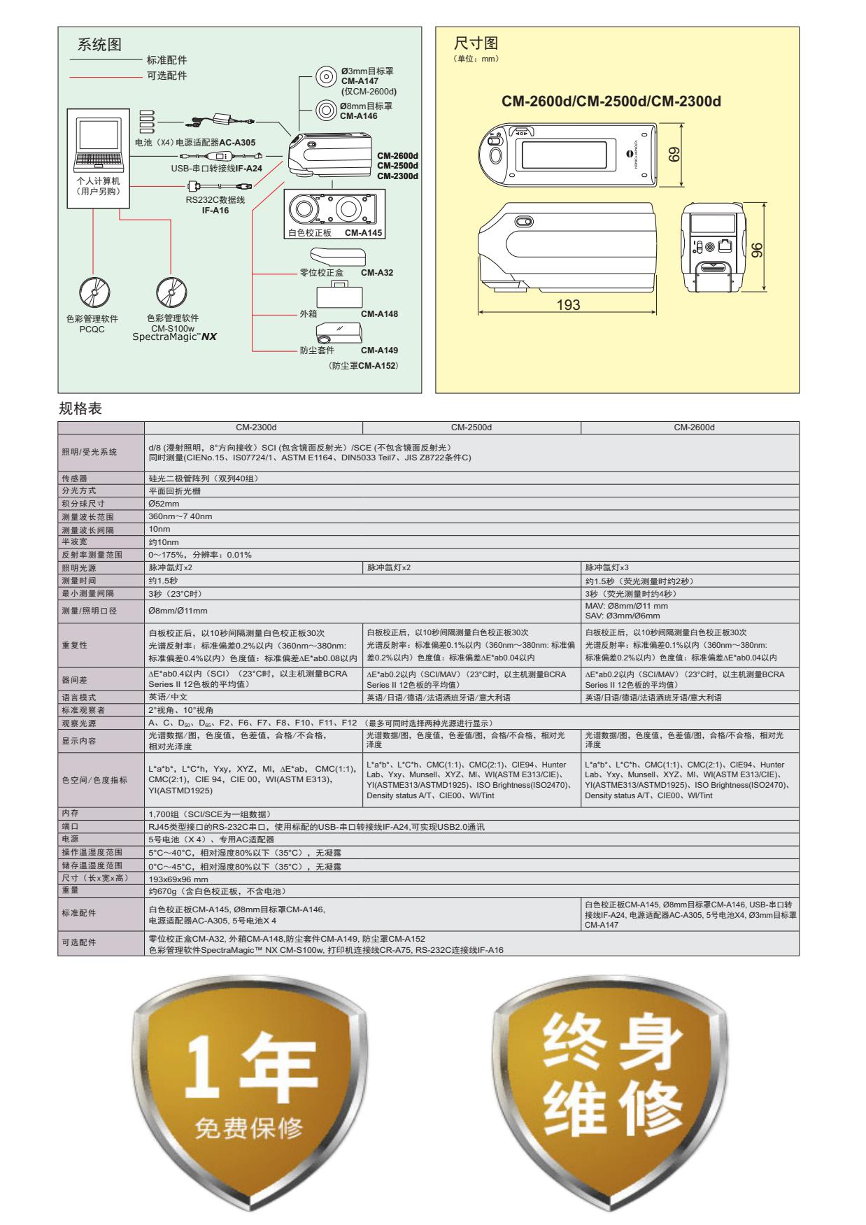 经典三级视频在线观看 柯尼卡美能达CM-2600d系列分光测色计简介