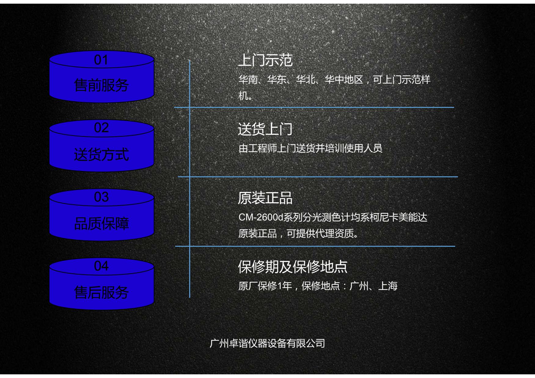 经典三级视频在线观看 柯尼卡美能达CM-2600d系列分光测色计简介