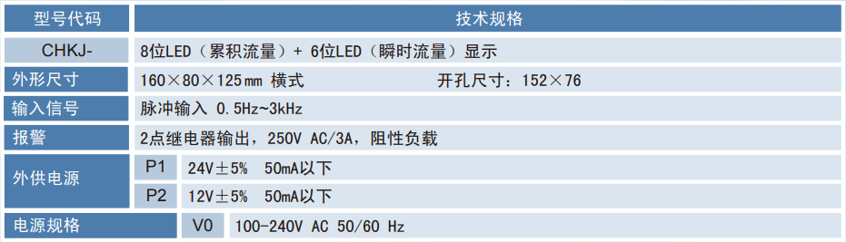 极品白丝嫩模被大哥操 定量控制仪/苏州昌辰CHKJ